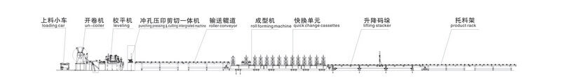 tf78 626 (kkd) piling automatic production line4